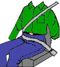 Proper use of seat belt
