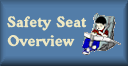 Child Safety Seat Overview
