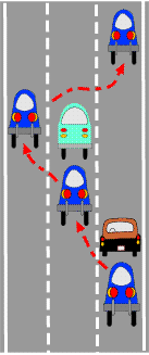 Unsafe Lane Changes